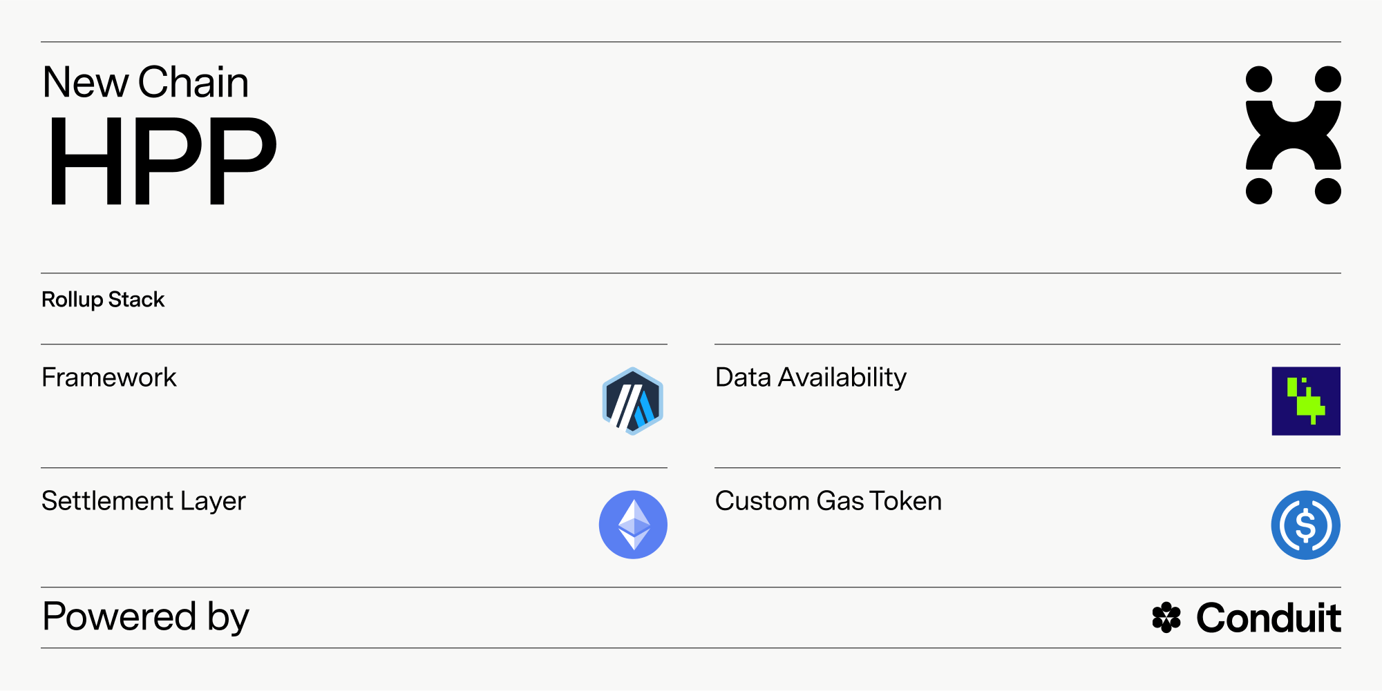 Conduit Monthly Recap: September 2025